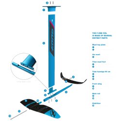FONE Complete Foil MIRAGE CARBON 800 + Mast 85cm