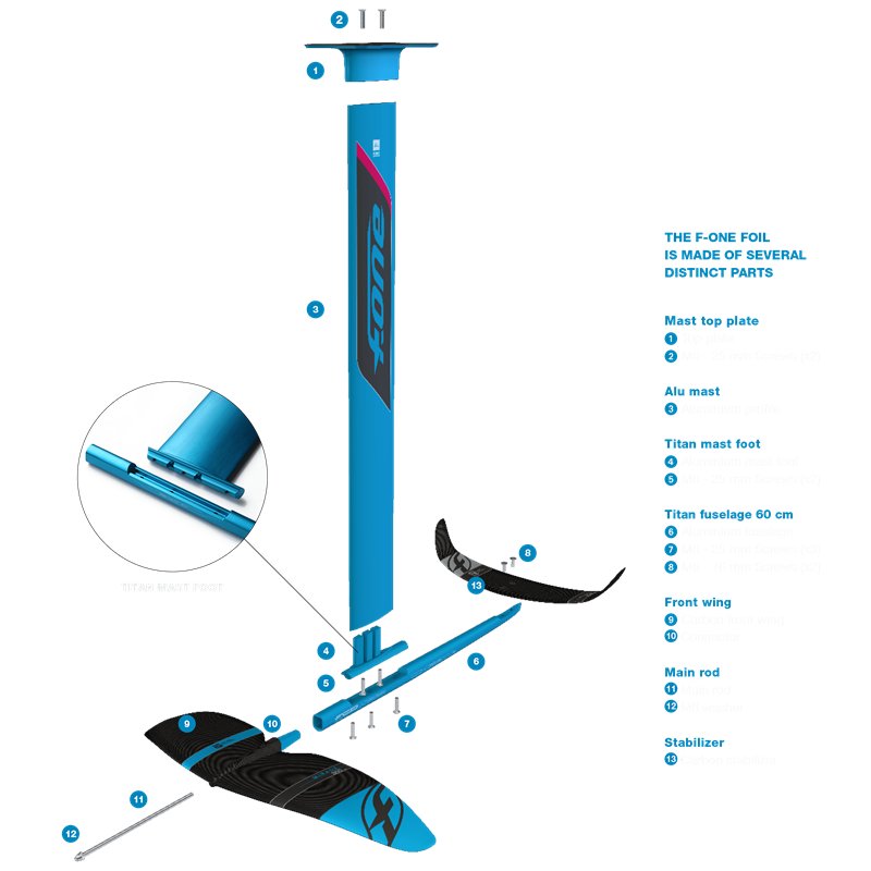 FONE Complete Foil MIRAGE CARBON 800 + Mast 85cm