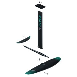 North Sonar Prime Edition