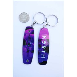 Keyring North Astra 2025