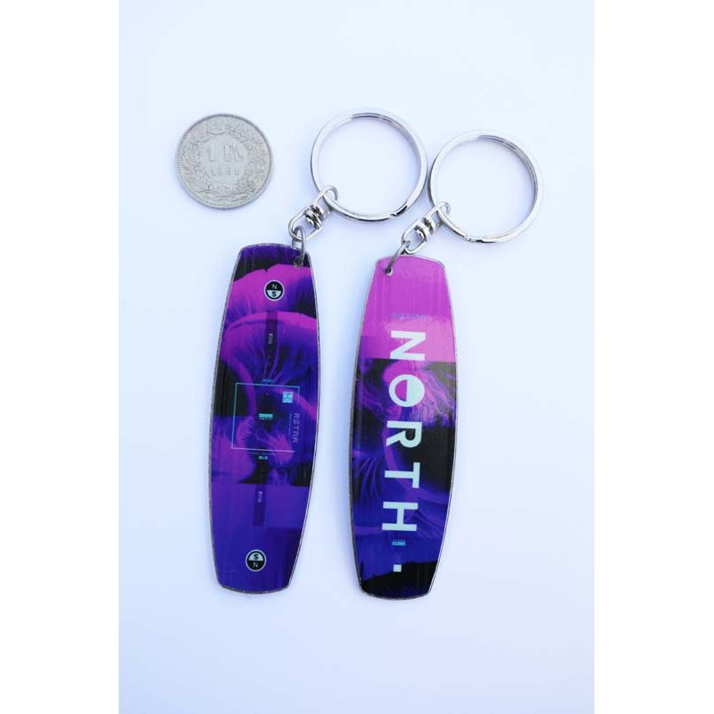 Keyring North Astra 2025