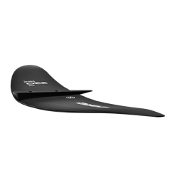 Core CFS Stabilizer