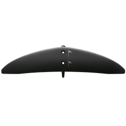 Core CFS Stabilizer