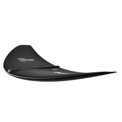 Core CFS Stabilizer