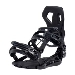 SP Bindings SP Base + 2026