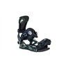SP Bindings sLAB ME 2023