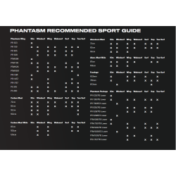 121290653  - Slingshot Phantasm Fuselage 653mm (25.7") V1