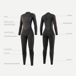 35000.220086  - Mystic Gem Fullsuit 5/4mm Double Fzip Women