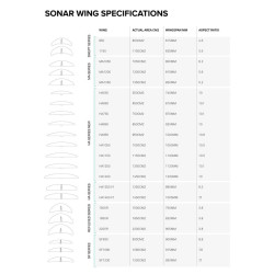 85010.200077  - North Sonar 1650 Front Wing