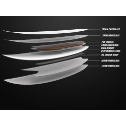 CBK3SBFLARE  - Cabrinha Flare Quad Fish Surfboard