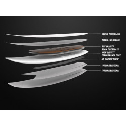 Cabrinha Method Thruster Surfboard