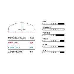 Slingshot E 866 (1550 cm2) Front Wing V1