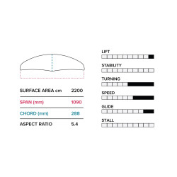 1230490002  - Slingshot E 1090 (2200 cm2) Front Wing V1