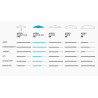 Duotone Foil Wing Set Aero Free SLS