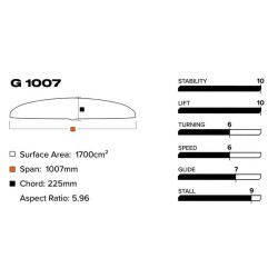 Slingshot G 1007/710 Lower Package V1