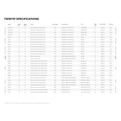 North Atmos PRO TT Board 2025