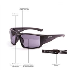 Ocean ARUBA - Matt black - recycled PET
